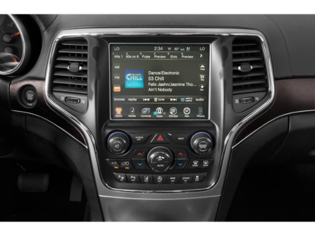 2020 Jeep Grand Cherokee Summit 4x4