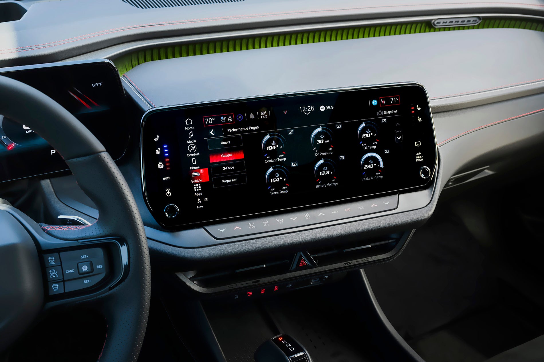 Technology & Infotainment